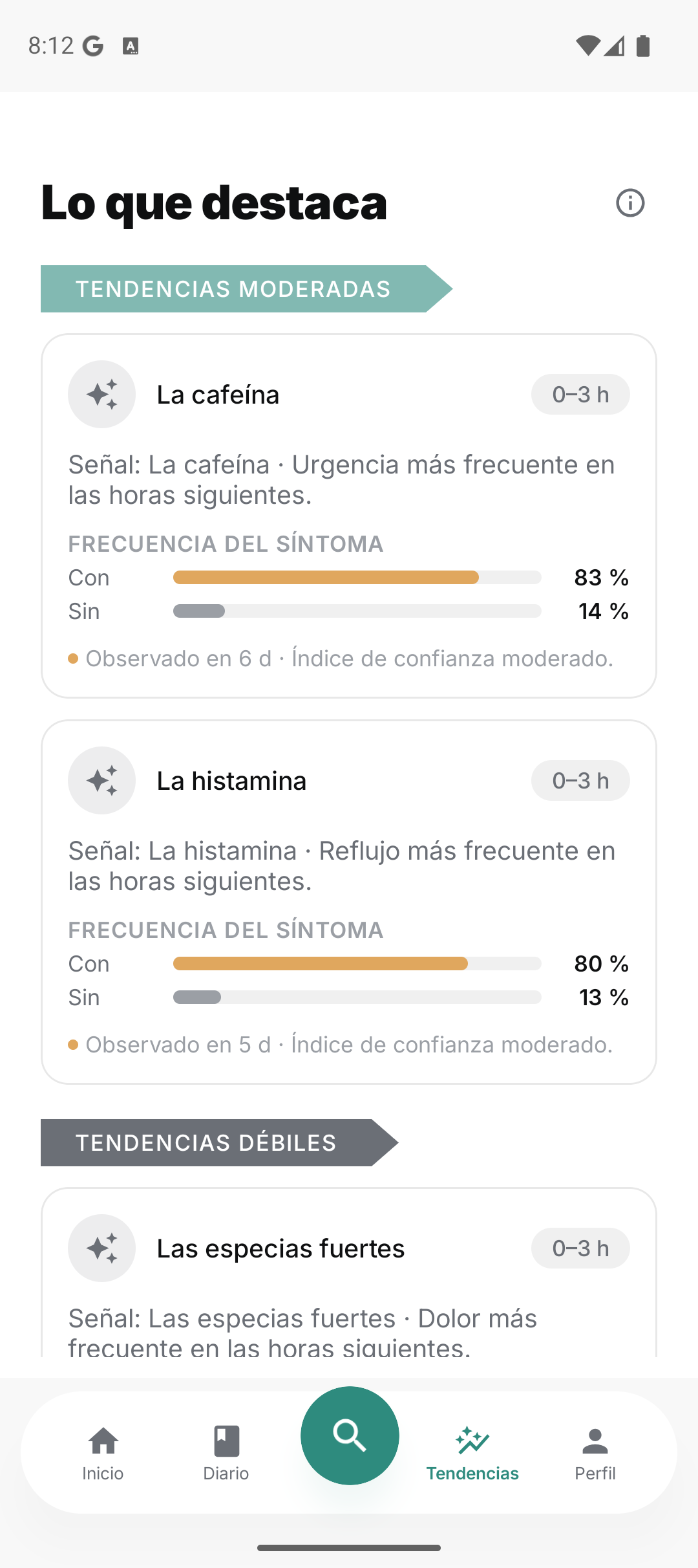 Pantalla de Tendencias de Nutae: correlaciones FODMAP por nivel de confianza