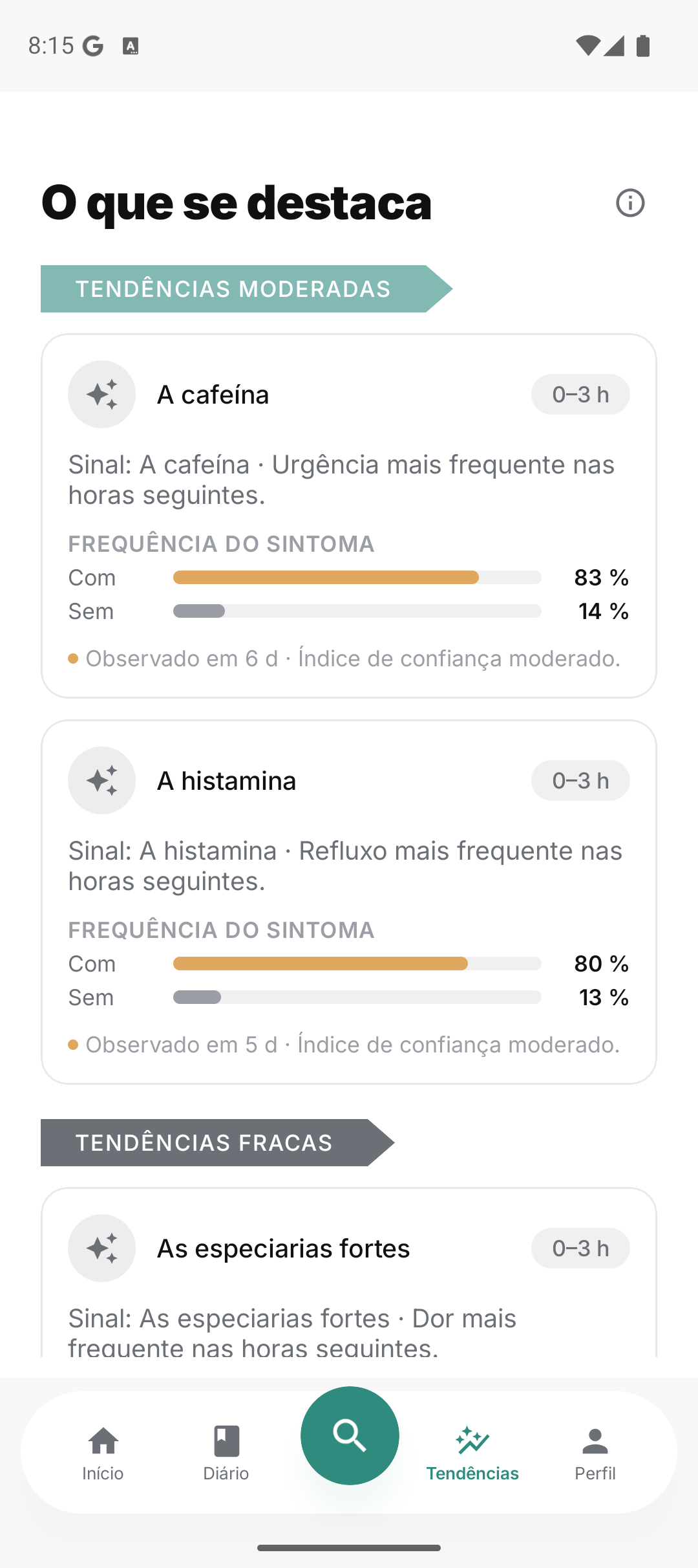 Ecrã Tendências da Nutae: correlações FODMAP por nível de confiança