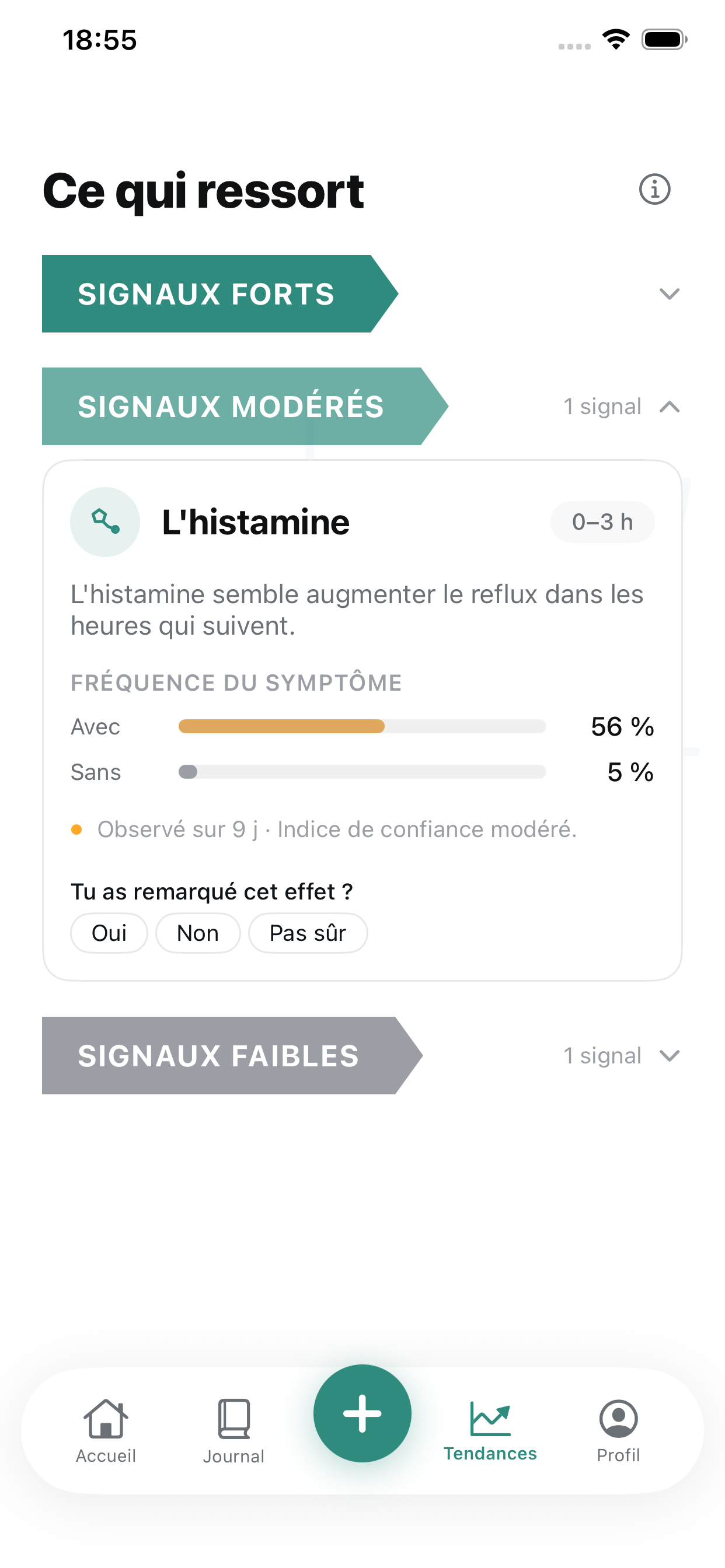 Écran Tendances Nutae sur iPhone : corrélations FODMAP par niveau de confiance